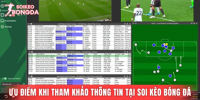Những ưu điểm khi lựa chọn tham khảo thông tin tại Soi Kèo Bóng Đá